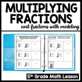 Multiplying Fractions with Models 5th Grade Multiplying Un