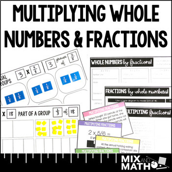 Preview of Multiplying Whole Numbers and Fractions Mini-Unit