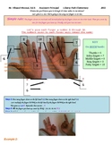 Multiplying With FIngers