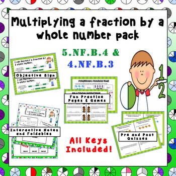 Preview of Multiplying a Fraction by a Whole Number Pack – Distance Learning