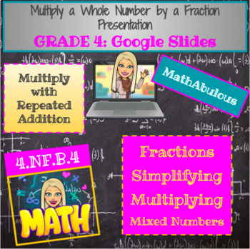 Preview of Multiplying a Whole Number by a Fraction Google Slides Presentation