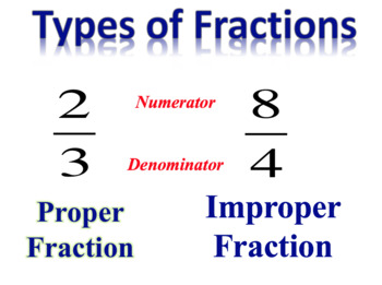 Multiplying and Dividing Fractions - CCSS.MATH.CONTENT.5.NF.B.3 | TpT