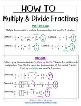Preview of Multiplying and Dividing Fractions - How To