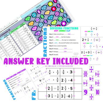 Preview of Multiplying and Dividing Fractions Interactive Google Slides/Sheets Bundle Pack