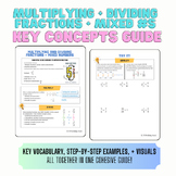 Multiplying and Dividing Fractions Key Concepts Guide