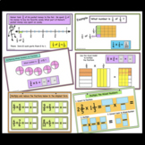 Multiplying and Dividing Fractions, Visuals word problems 