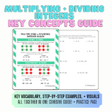 Multiplying and Dividing Integers Key Concepts Anchor Char