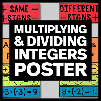 Preview of Multiplying and Dividing Integers Posters - Math Classroom Decor