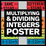 Multiplying and Dividing Integers Posters - Math Classroom Decor