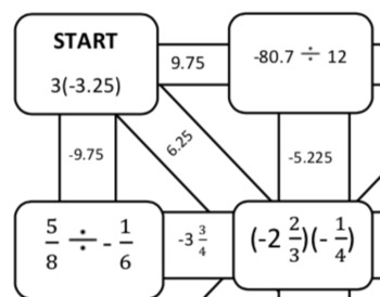 Preview of Multiplying and Dividing Positive and Negative Rational Numbers Maze