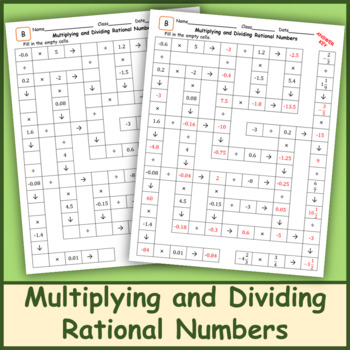 Multiplying and Dividing Rational Numbers Crossword Puzzle by Math is Easy