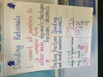 Preview of Multiplying and Dividing Rationals Notes