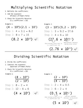 Preview of Multiplying and Dividing Scientific Notation Graphic Organizer