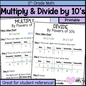 Preview of Multiplying and Dividing by Powers of 10 Anchor Chart