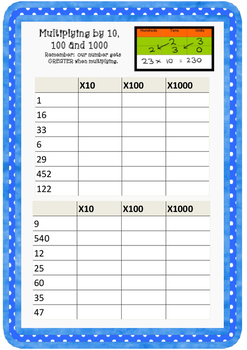 4 times table chart up to 1000
