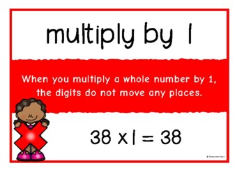 Preview of Multiplying by 10, 100, 1000 Information Poster Set | Math Centers