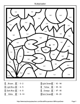 multiplying by 2 3 4 color by number coloring worksheets pond life