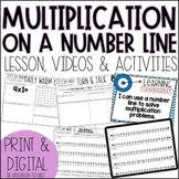Multiplying on a Number Line Worksheets | Multiplication A
