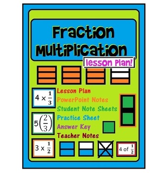 Preview of Multiplying Fractions Lesson