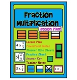 Multiplying Fractions Lesson