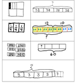 Multiplying with Fractions Card Sort and Investigation