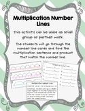Multiplying with Number Lines Activity