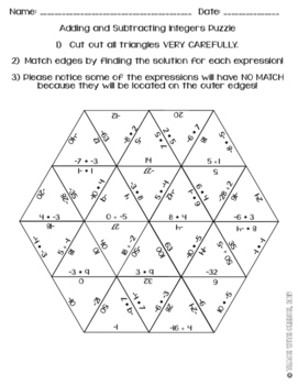 Multiplying and Dividing Integers Puzzle by Gina Creech | TpT