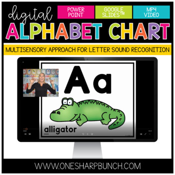 Preview of Multisensory Digital Alphabet Chart Activities Hand Motions Science of Reading