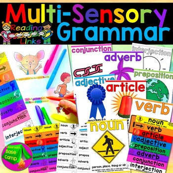 Preview of Multisensory Grammar - Parts of Speech - Orton Gillingham