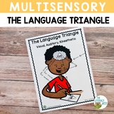 Orton-Gillingham Free Resource Multisensory Reading Mini Posters