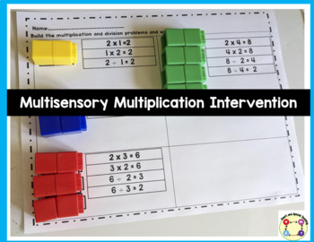 Preview of Multisensory Math Intervention MultiplicationTwo Times Tables (RTI Dyslexia)