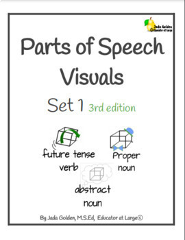 Preview of Multisensory Parts of Speech Visuals and Worksheets Set 1 ~ Google version