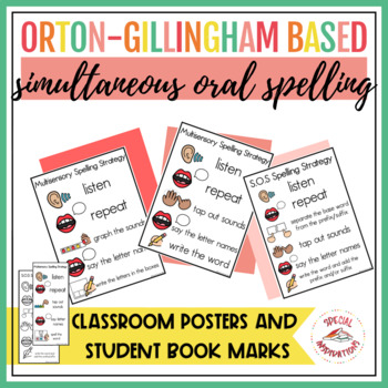 Preview of Multisensory Spelling Strategies Posters | Orton-Gillingham | Science of Reading
