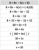 Multistep Equations Puzzle
