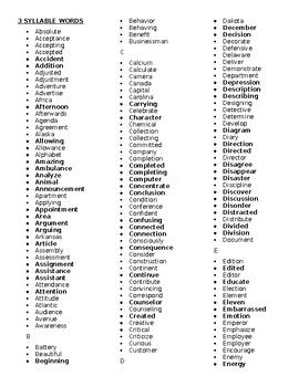 Preview of Multisyllabic Academic Vocabulary Word List (3 and 4 syllable)