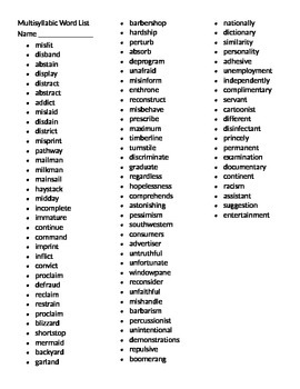 Preview of Multisyllabic Word List - Words from REWARDS reading program
