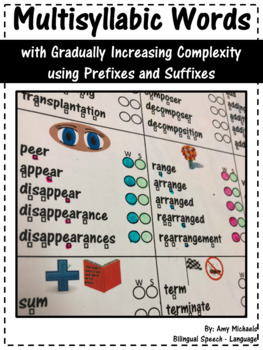 Preview of Multisyllabic Words with Increasing Complexity: Apraxia, Phono/Artic, Reading