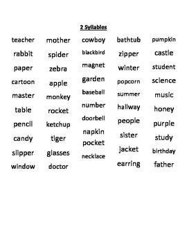 Multisyllabic word list by Jaime Riggin | Teachers Pay Teachers