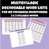 Preview of Multisyllable Decodeable Word Lists for IEP Progress Monitoring