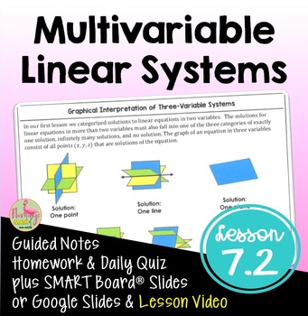 Preview of Multivariable Linear Systems with Lesson Video (Unit 7)