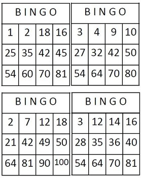 Multiplication Bingo by 123 Math | Teachers Pay Teachers