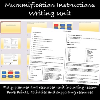 Preview of Mummification Instructions Writing Unit