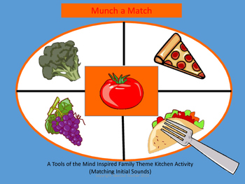 munch worksheets phonics Initial Teacher by TakeOut An Match: A  S Munch