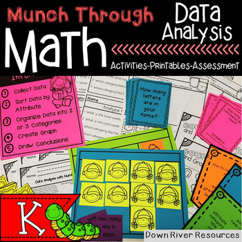 Preview of Data Analysis Bundle (Picture Graphs & Surveys) Munch Through Math Series