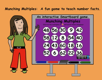 Preview of Munching Multiples: An interactive Smartboard game to teach number facts.