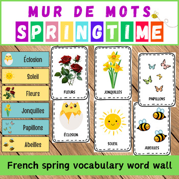 Preview of Mur de Mots Le Printemps - Vocabulaire - French Spring Vocabulary Word Wall