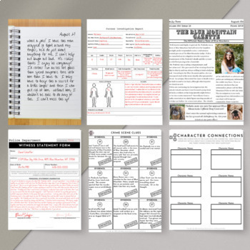End Of The Year Activities Digital Reading Comprehension Game Inferencing