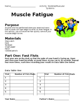 muscle fatigue experiment with rubber band