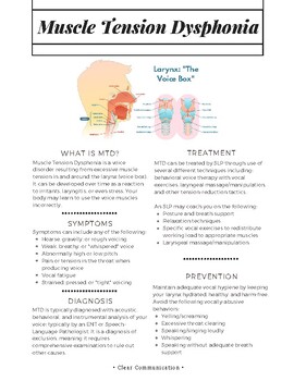 https://ecdn.teacherspayteachers.com/thumbitem/Muscle-Tension-Dysphonia-Fact-Sheet-9489671-1683123620/original-9489671-1.jpg