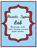 Muscle Typing Lab - Active Learning, Microscope Work, and 